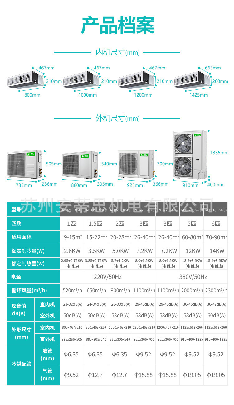 志高定頻3匹冷暖風(fēng)管機RFD72一拖一中央空調(diào)安裝詳解